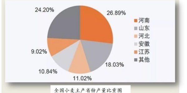 疫情之下，看2022年农机发展趋势——总体展望